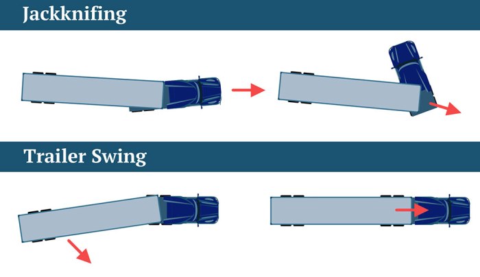 What are Common Causes of Jackknife Accidents?
